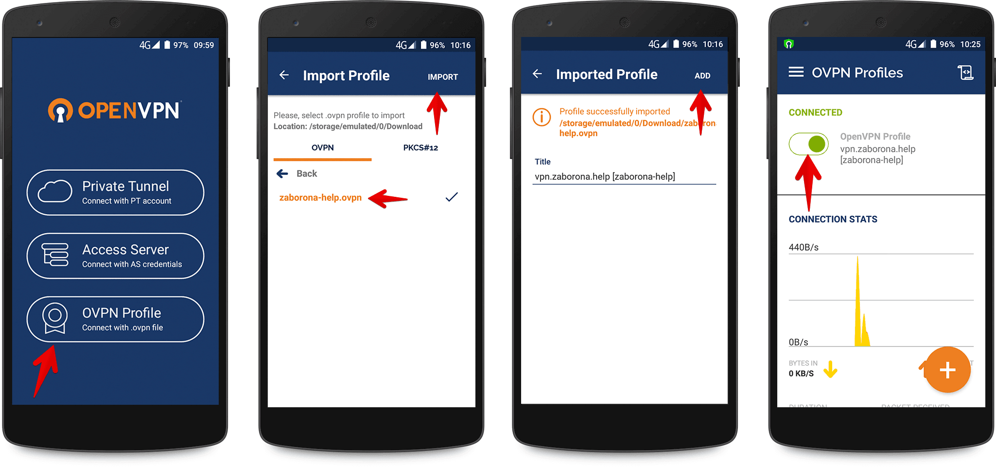 Import profile в OPENVPN