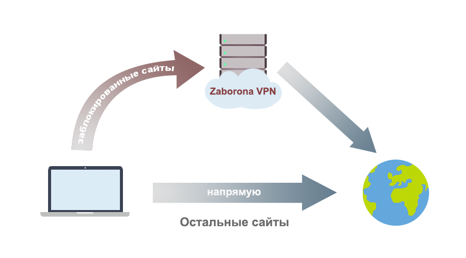 Мобильное приложение Nur.kz